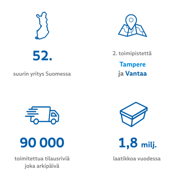 tamron laatikkomäärä ja sijoitus veronmaksajana